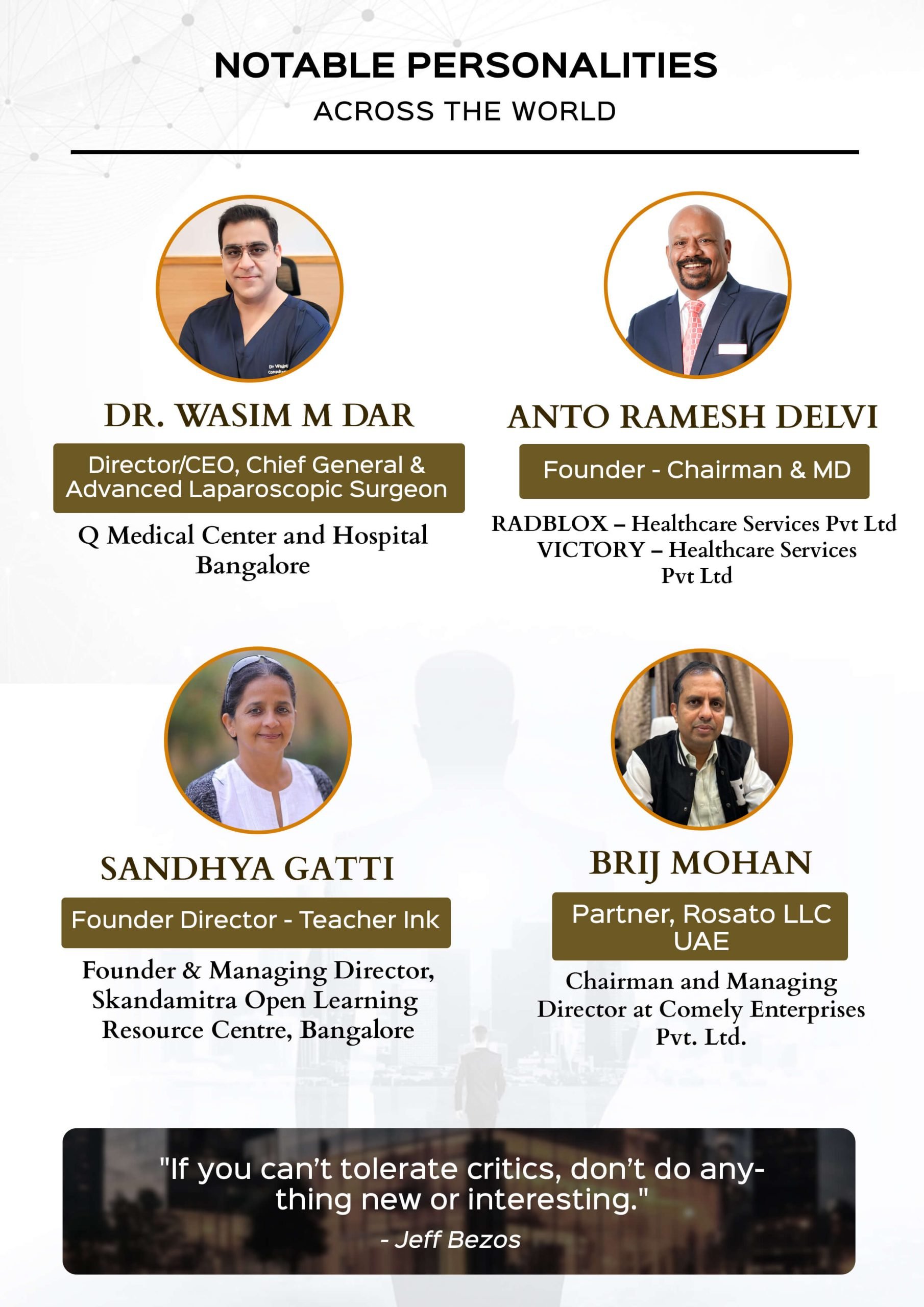 Dr wasim m dar notable personalities